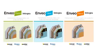 Gama Enveo